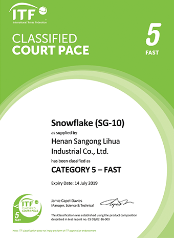 ITF国际网联认证证书
